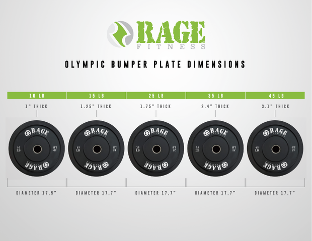Olympic Bumpers Black White Shop Rage Fitness